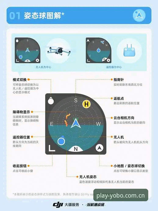 YOBOSPORTS官网使用教程：从下载到实时体育数据追踪的完整操作指南